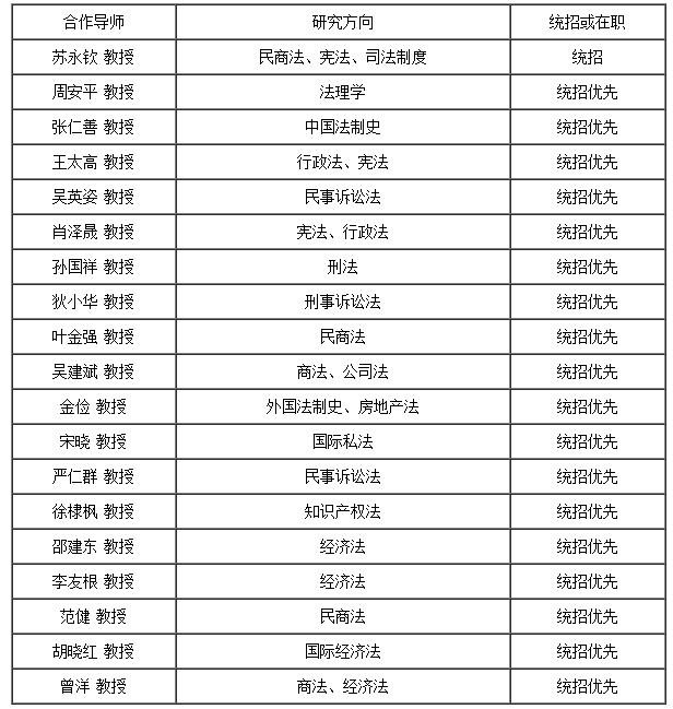 事業(yè)單位