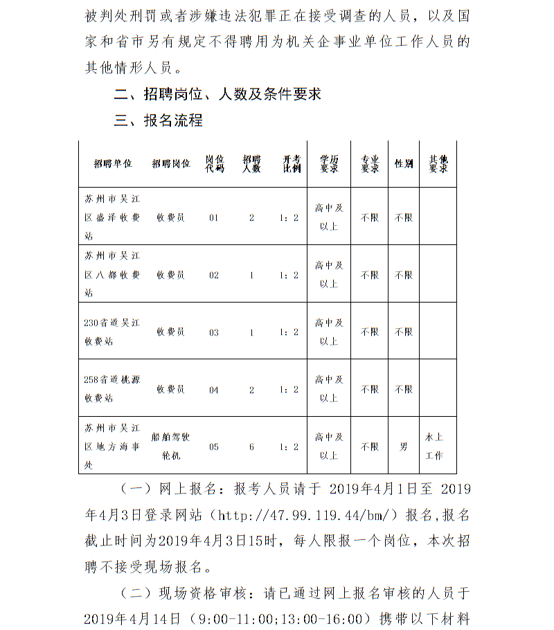 2019年蘇州市吳江區交通運輸局下屬事業單位招聘公告
