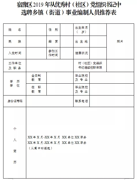 2019年宿遷市宿豫區選聘鄉鎮（街道）事業編制人員簡章