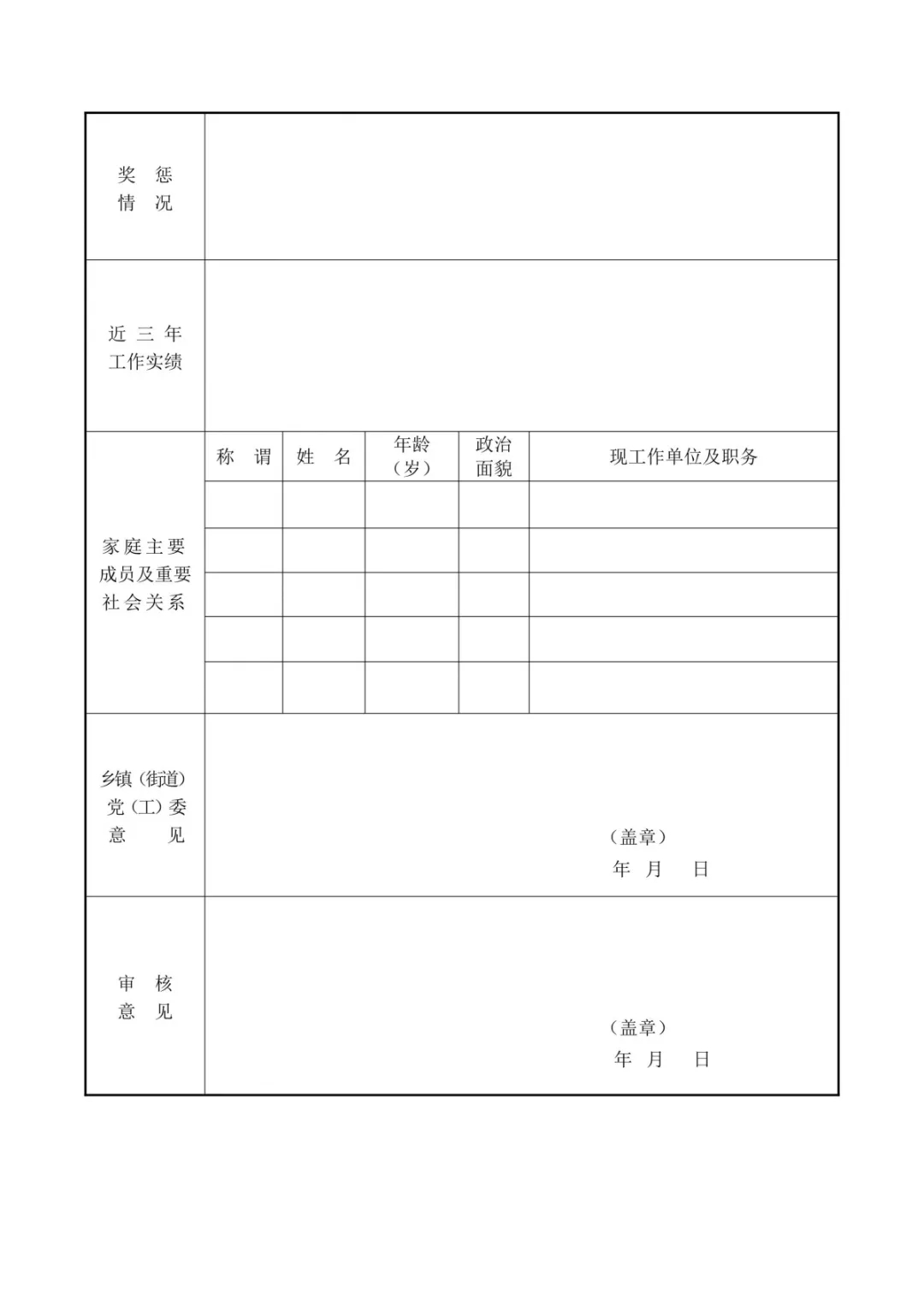 宿城區(qū)2019年從優(yōu)秀村(社區(qū))黨組織書記中選聘鄉(xiāng)鎮(zhèn)(街道)事業(yè)編制人員推薦表