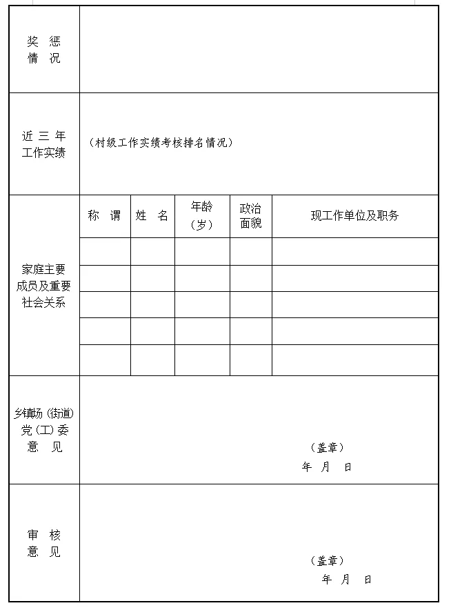 2019年宿遷沭陽縣選聘鄉鎮（街道）事業編制人員簡章