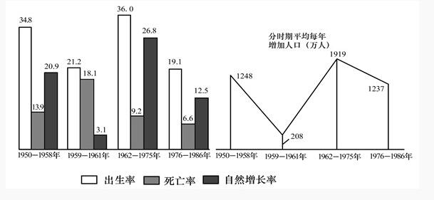 2020江蘇農商行校園招聘考試資料分析精選題（12）