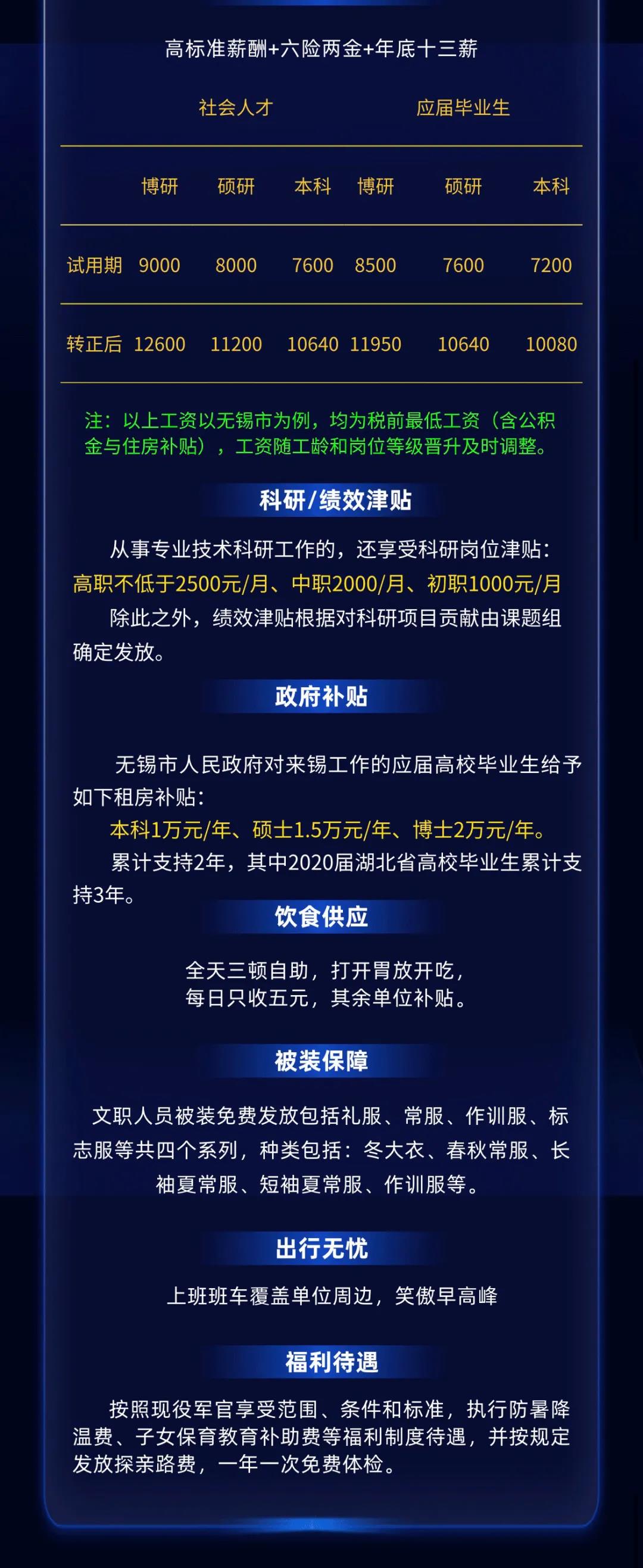 戰(zhàn)略支援部隊(duì)