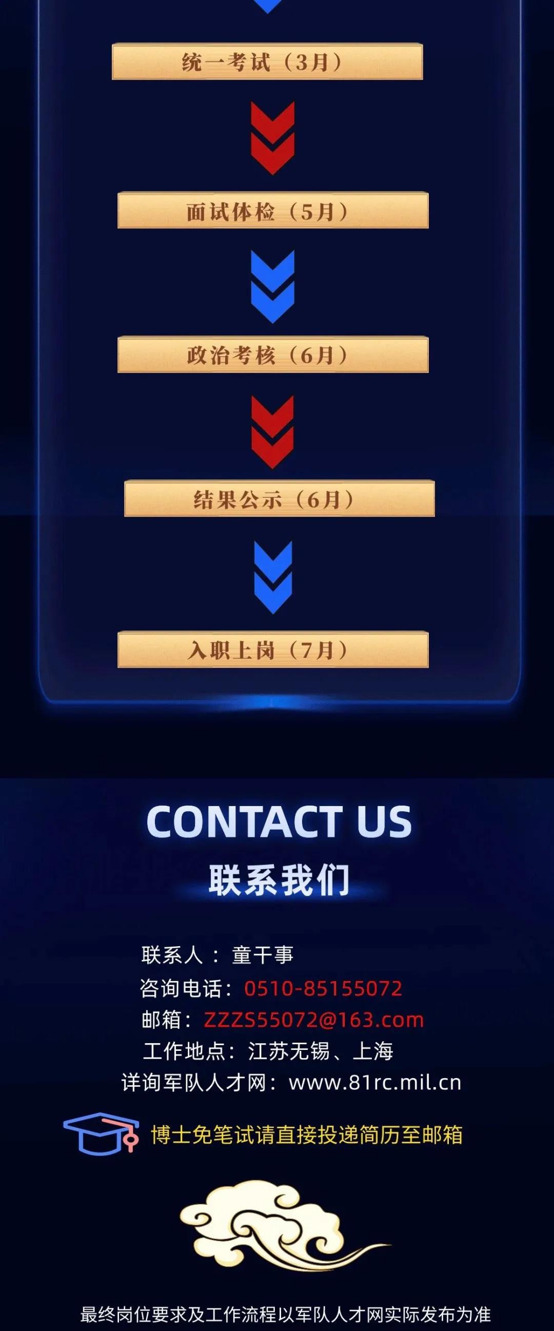 戰(zhàn)略支援部隊(duì)