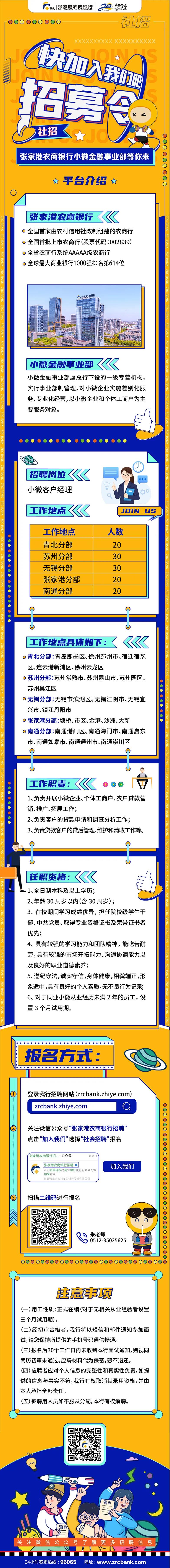 2021張家港農商銀行小微金融事業部招聘簡章