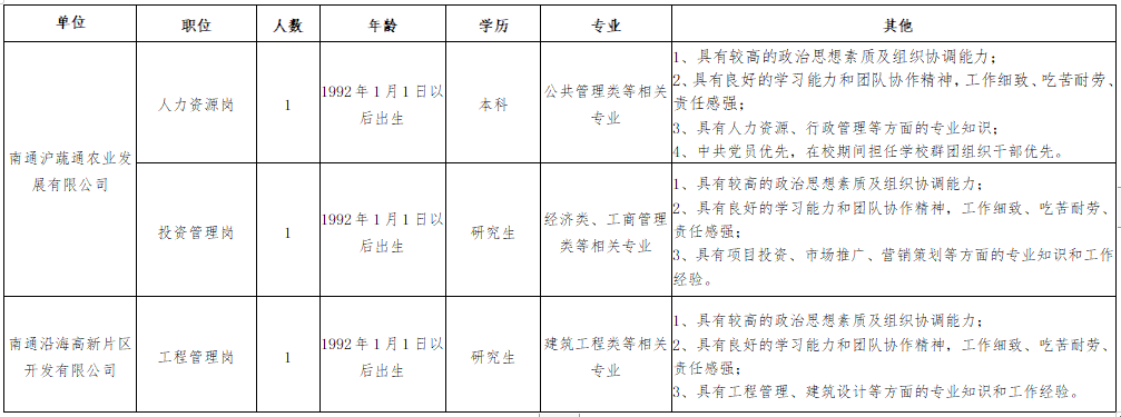 http://m.gsik.cn/uploads/soft/220801/33716_1141476242.docx