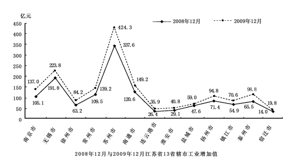 2025年江蘇農(nóng)商行秋季校園招聘資料分析精選（31）