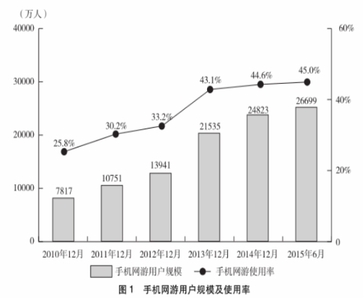 2026年江蘇農商行秋季校園招聘資料分析精選（13）