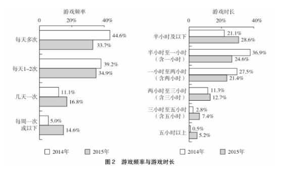2026年江蘇農商行秋季校園招聘資料分析精選（13）