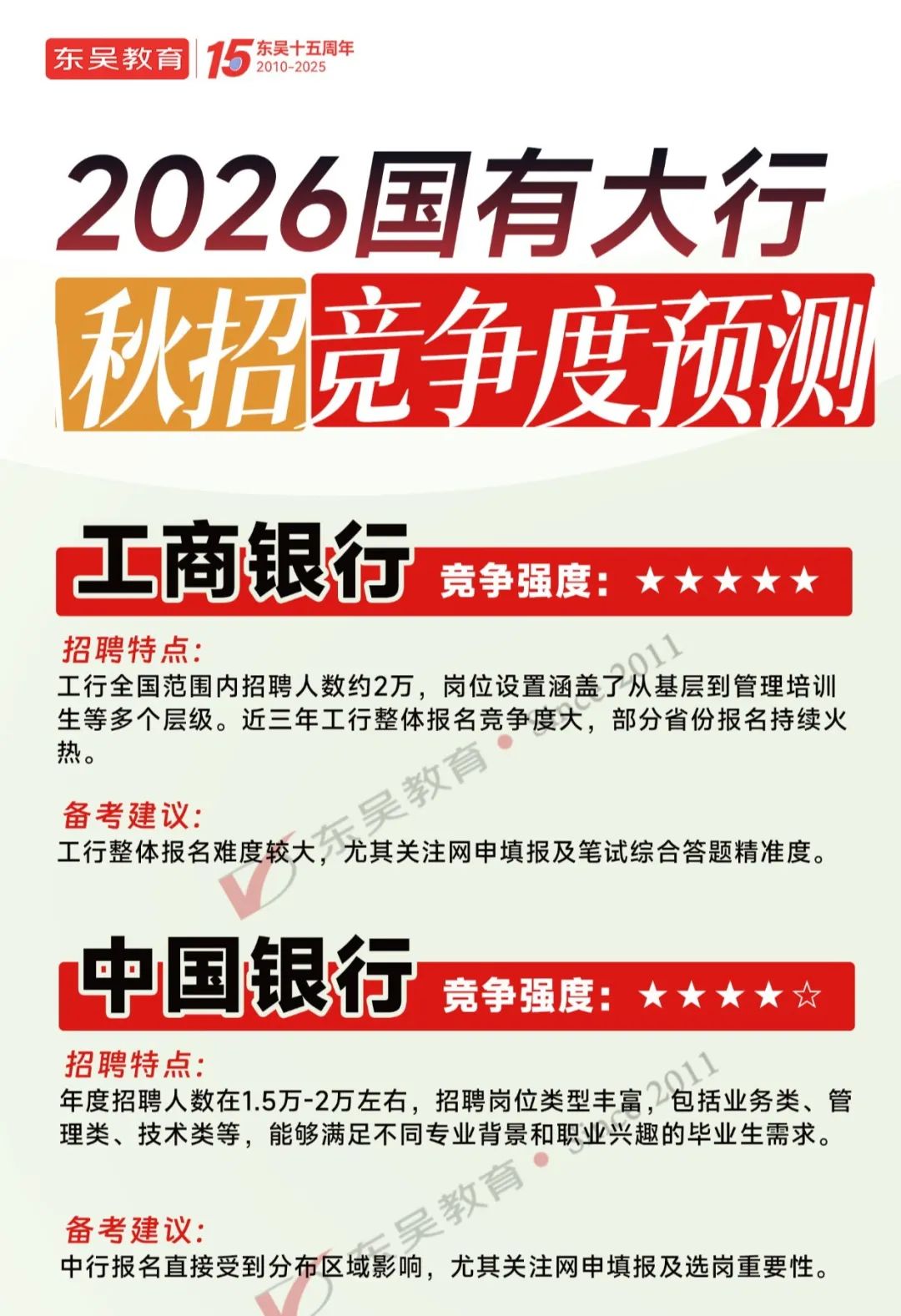 26屆國(guó)有大行秋招有多卷？