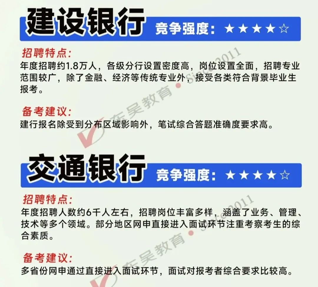 26屆國(guó)有大行秋招有多卷？