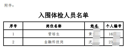 2025年江南農村商業銀行春季校園招聘入圍體檢人員公告（7.22）