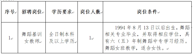 招聘崗位及職數