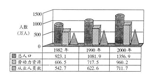 2026年江蘇農商行秋季校園招聘資料分析精選(38)