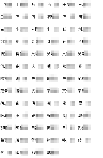 2026年如皋農(nóng)商銀行秋季校園招聘入圍面試人員名單公布