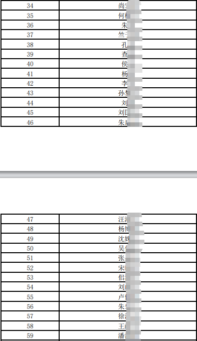 2025年江南農村商業銀行社會招聘擬筆試人員公布（11.26）