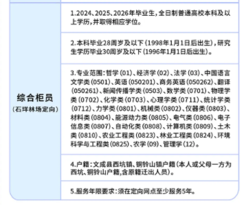 招聘崗位及要求2