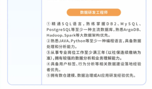 招聘崗位及要求3