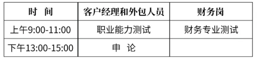 2026年臨海農商銀行招聘筆試通知