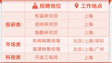 暑期專場提前卡位