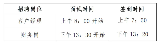 2026年臨海農商銀行招聘面試公告